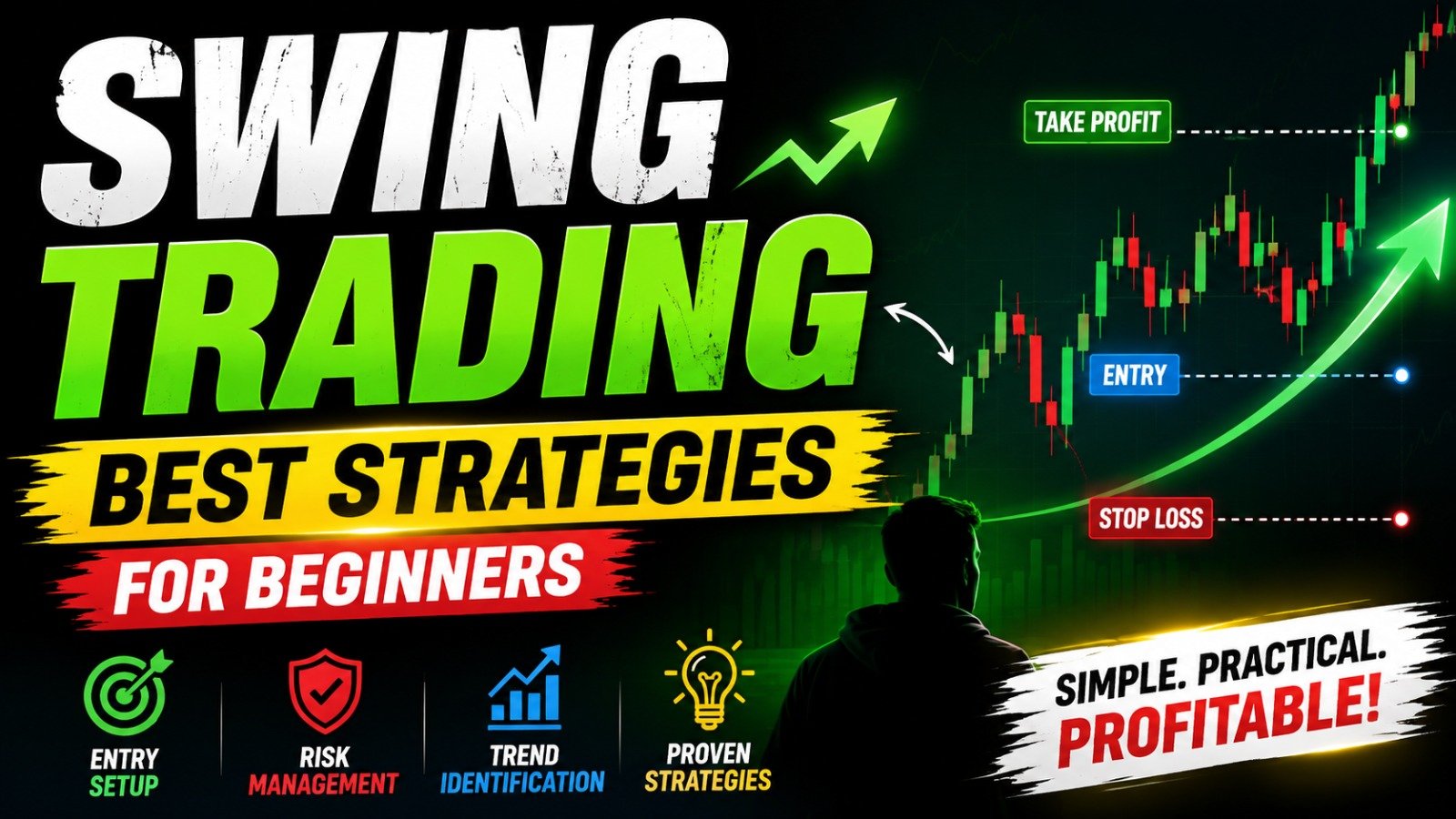 How to Find Swing Trading Setups